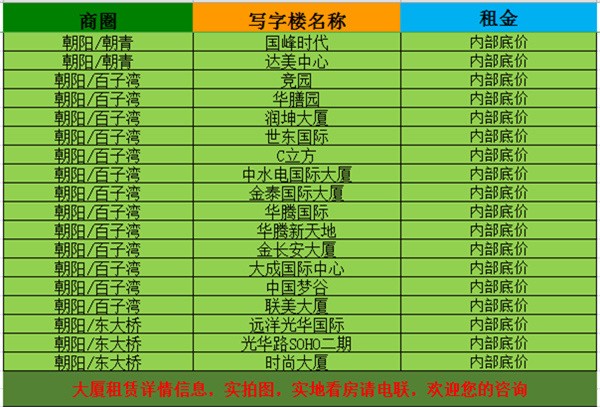 北京豐臺總部基地金融港寫字樓近地鐵租金低-遠(yuǎn)行地產(chǎn)